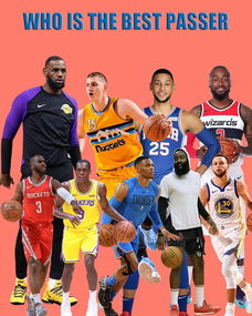 2021年现役NBA传球手排名：统领联盟助攻，技压群雄！
