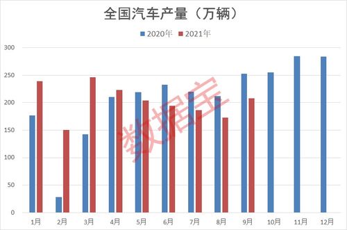 沪市A股个股主力资金8月3日流向排名