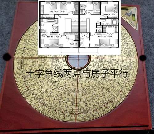 罗盘的使用方法图解(罗盘的使用方法图解介绍)