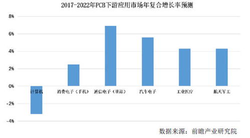 中投公司怎么样，是盈利，亏损？