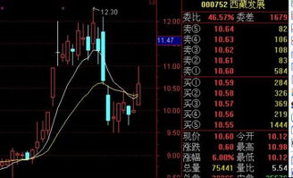 五粮液和茅台的股价为什么差这么多啊？五粮液和茅台的股价差多少正常啊？