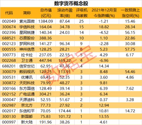 15元的股票1千股多少卖掉保本