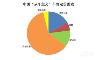 中国具有自主定价权的企业有哪些