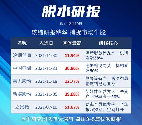 2022年1至12月中成股份分配预案10派4是什么意思