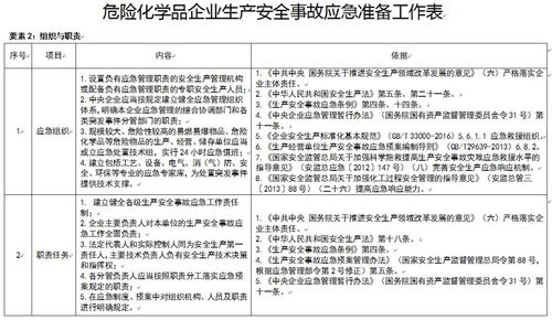 企业方针目标范文大全—安全控制的方针与目标是什么？