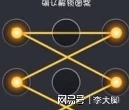 十二星座专属锁屏图案,射手座简单易记,双子座无人敢用