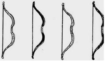 弓箭进化史 中国古代真实的弓箭是什么样子的 