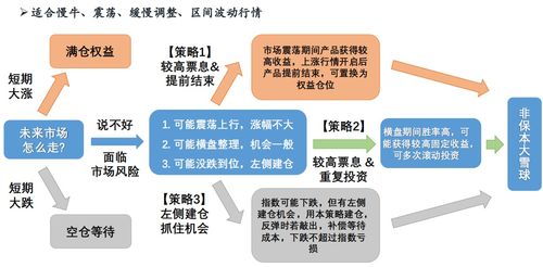 50倍杠杆爆仓赔多少钱