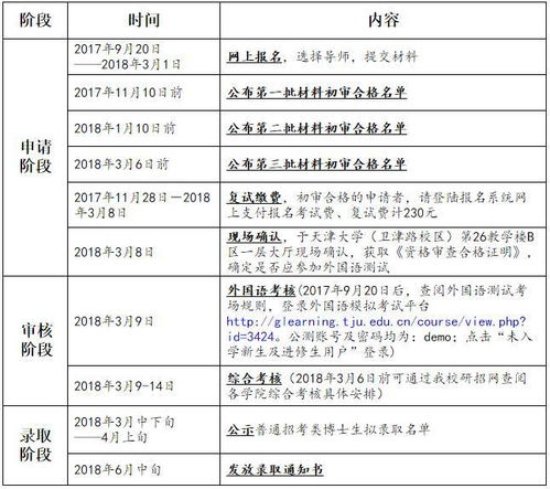 天津大学博士招生简章2023(天津大学研究生招生网拟录取名单)