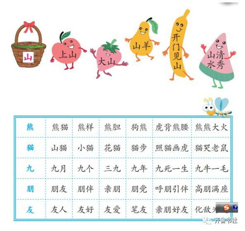 生字开花怎么弄好看？小学一年级的问题，什么叫生字开花怎么做(生字开花示例图)