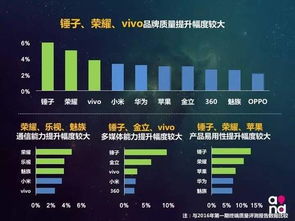 每箱苹果质量一定，那么总质量和箱数成什么比例?