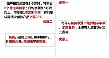 在工行正式理财经理给办的安邦险可靠吗?昨天在工行由理财经理亲自给办理了安邦5号两全产品靠谱吗？