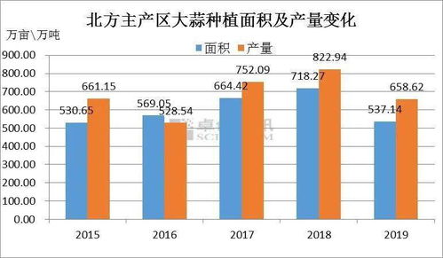 四维控股`你们猜 大概 可以涨到最高点是多少`？ 我知道`