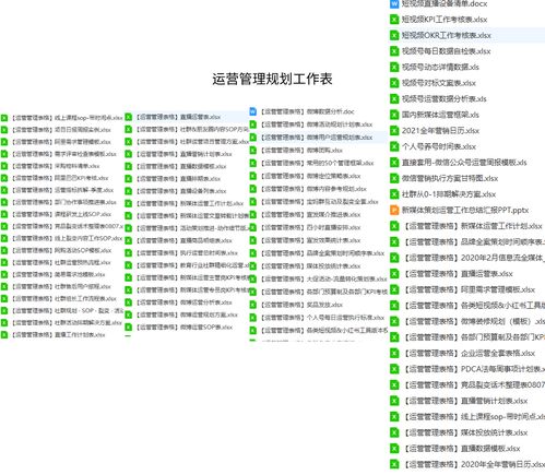 私域社群运营营销工作流程话术sop裂变活动设计方案计划案例分享