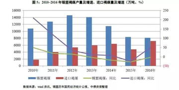 河南电力和煤炭系统都有哪些企业或单位