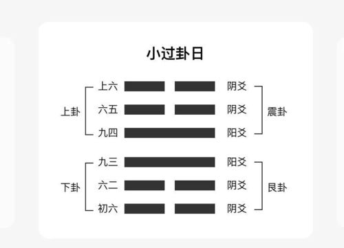 2020年8月4日 运势早知道