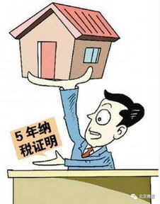 北京购房资格再严审 非京籍纳税记录从5年改为连续60个月