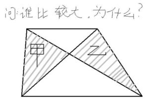 下图中,甲,乙两个阴影部分面积相比较,谁比较大,为什么 