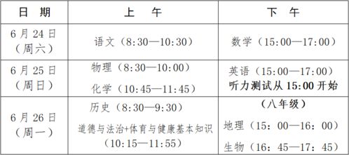 明天中考开锣 赴考指南 交通提醒来了