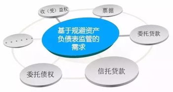 企业在A银行授信1000万，在B银行授信1000玩，那企业的总授信额度是2000万么？