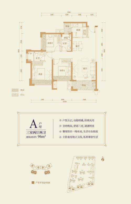 惠阳万城名座花园项目官网最新楼盘消息 楼盘简介 详细地址 全景图