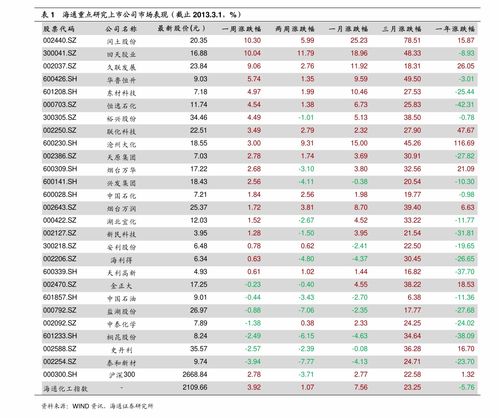 中华烟品牌全解析，一手货源价格指南与市场动态 - 5 - 635香烟网
