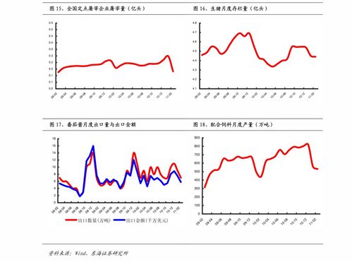 2025年端午节放假时间