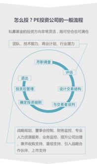 阳光私募和一般私募有什么区别？