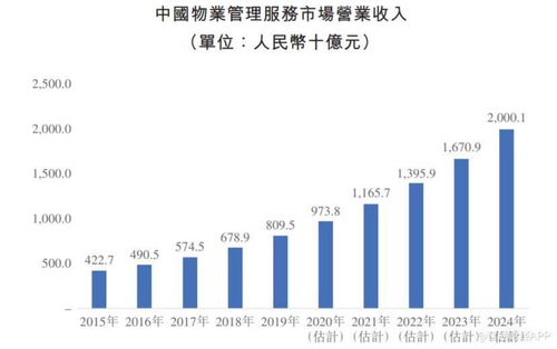 中关村股还有没有希望？跌成这样了？