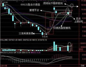 为什么有的股票昨天还是100块的，到今天突然变成了50几块，是什么原因呢？