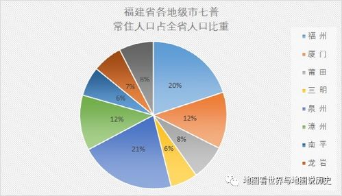 城市冷知识15 闽南文化的源头,海上丝绸之路的起点 泉州冷知识40条