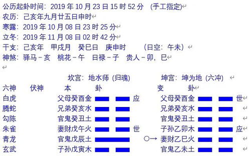 易经算卦 男感情纠结问能不能结婚 