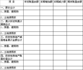 在企业会计准则中什么是商业实质，任何判断？