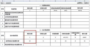 10月份增值税申报附表二只填写了份数，金额，未填税金咋更正?