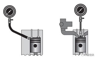 气缸压力检测与分析还不会 瞧我的