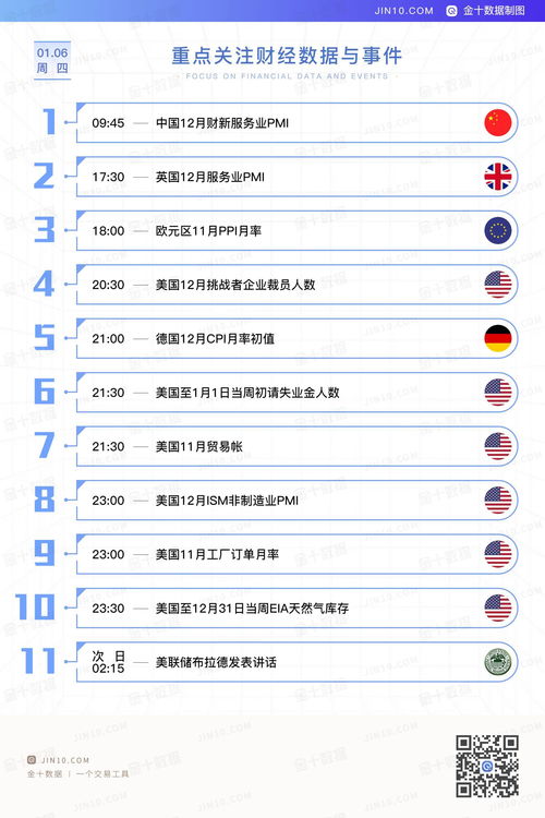 2022年10月搬家黄道吉日