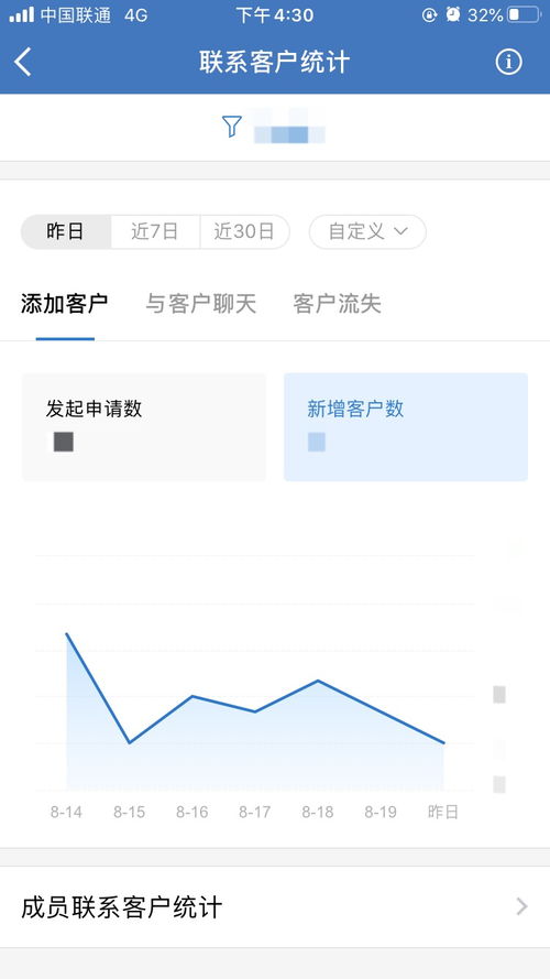 抖音 淘宝等电商用户,怎么通过企业微信号加我 企业微信有微信号么