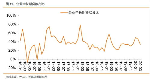 600485这只股票后市咋样