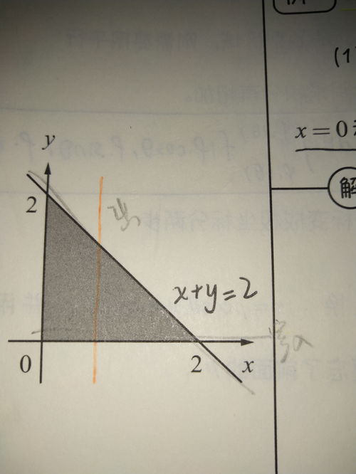 二重积分的对称性怎么用(二重积分不考虑对称性算不对)