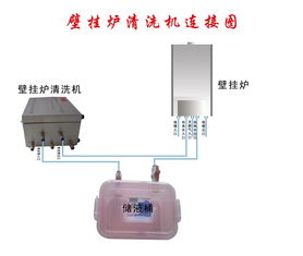 金华威能壁挂炉维修售后电话