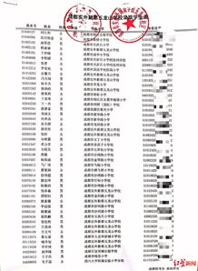 成都摇号到职高要多少钱一个学期