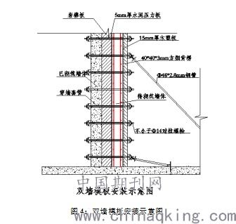 拆模顺序为什么先支后拆