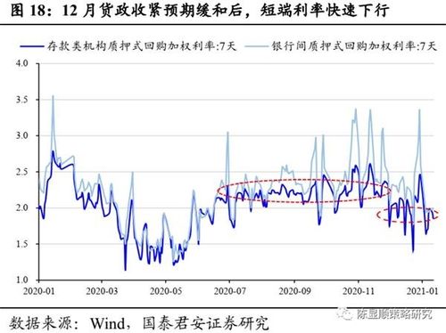 股市中的蓝筹股是什么意思？指的是什么股票？