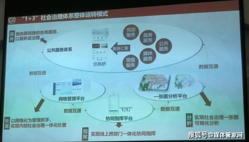 新媒体平台查重机制的工作原理