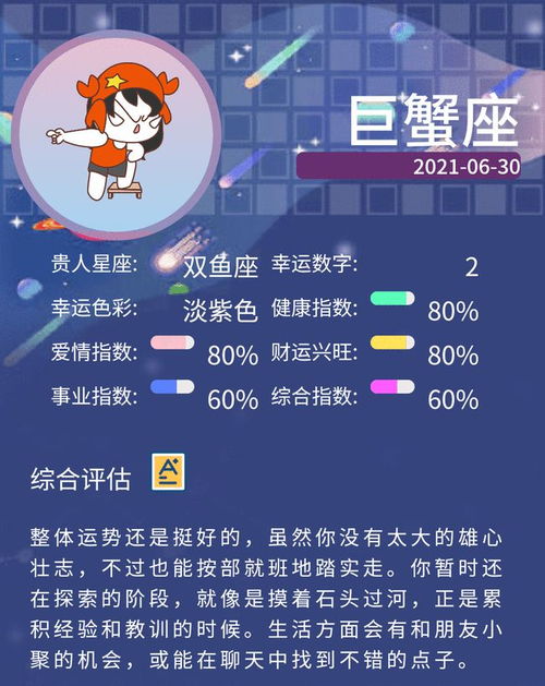 2021年6月30日星座运势