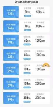 中国电信省内怎样收费