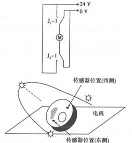 如图所示的对称电路,三极管V3 V4工作在RIR2放大状态 下列分析中不正确的是 