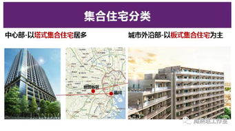 凝结了时间的日式集合住宅 团地与多摩新城 资讯咖