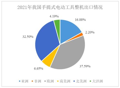 浙江大卖冲刺上市 年销7亿