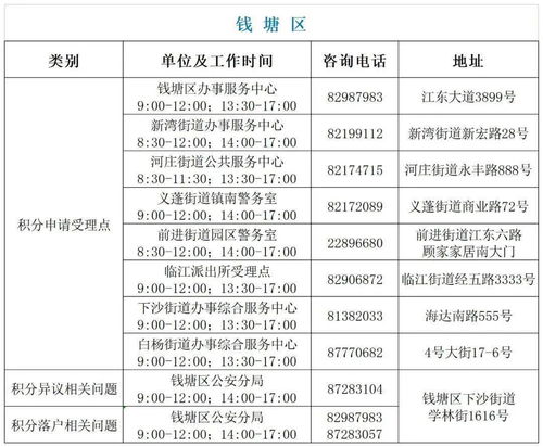 农历8月16日是什么星座